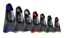 TYR Crossblade Fins 2.0