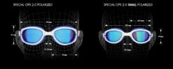 TYR Women's Transition Special Ops 2.0 Goggles -Tyr special ops comparison